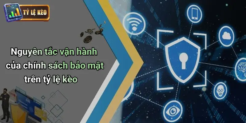 Chính Sách Bảo Mật