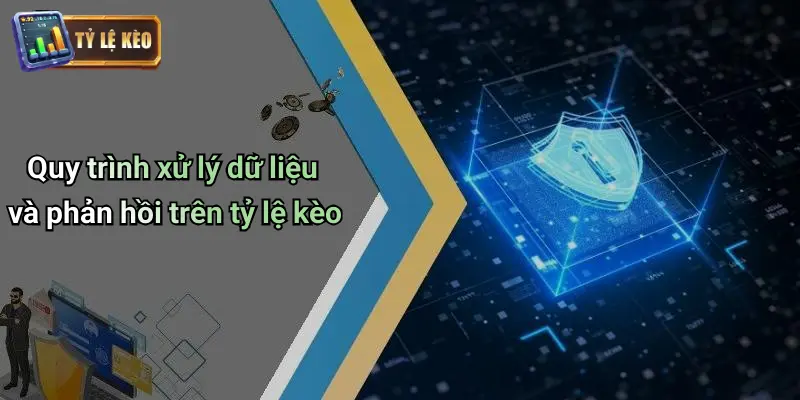 Chính Sách Bảo Mật